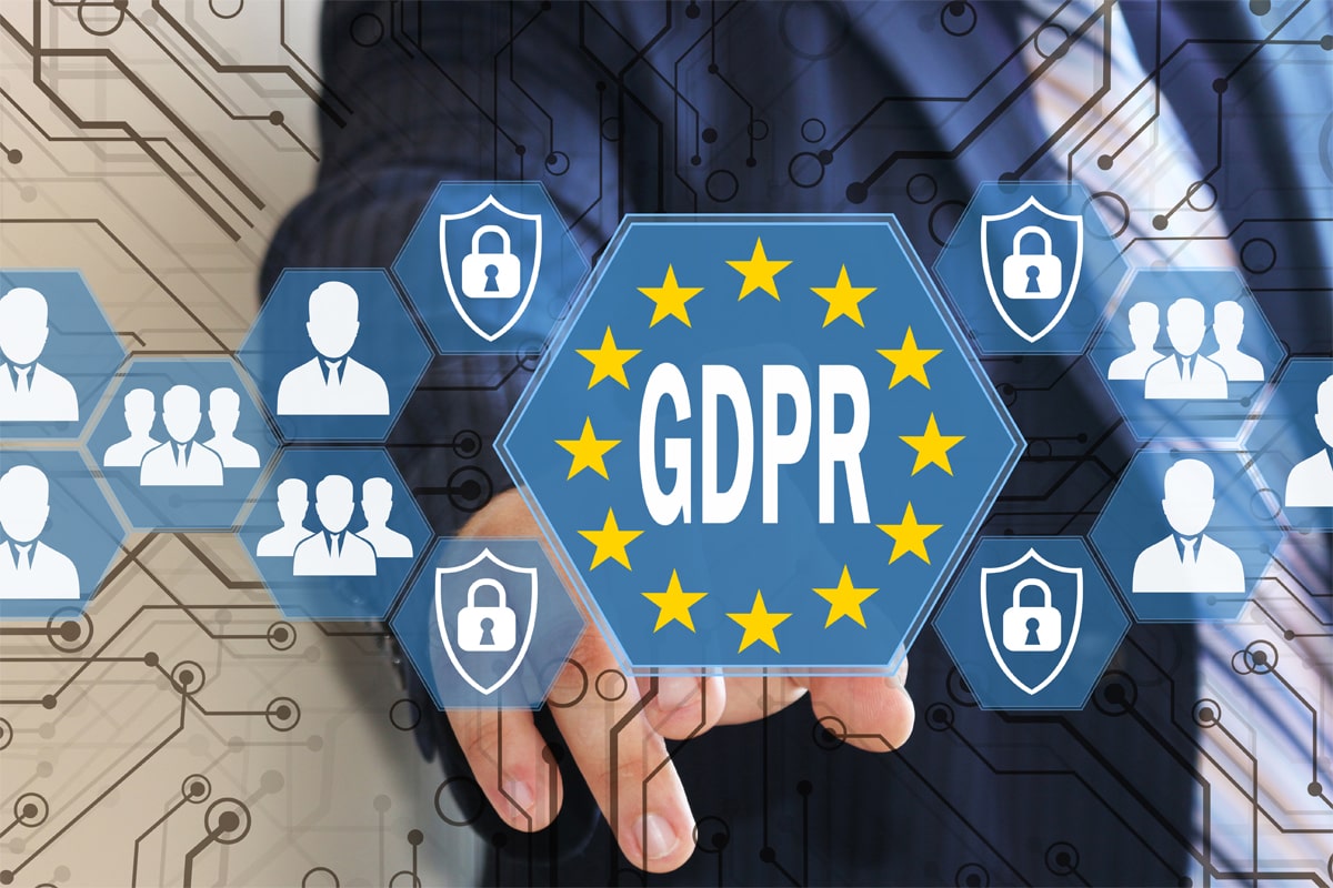 GDPR Concluzii